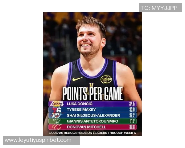 新赛季NBA十大后卫评选出炉SGA位居榜首东契奇紧随其后 新赛季NBA十大后卫评选出炉SGA位居榜首东契奇紧随其后