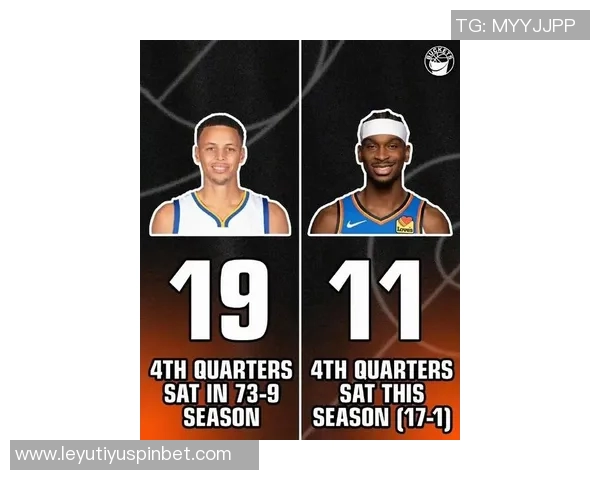 勇士重磅回归库里搭档巴特勒雷霆双塔亚历山大冲击胜利