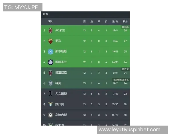 意媒透露米兰与科莫海外意甲将创收800万至900万欧米兰获利最大